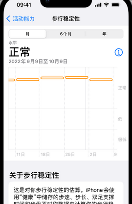 纳雍iPhone手机维修如何在iPhone开启'步行稳定性通知'