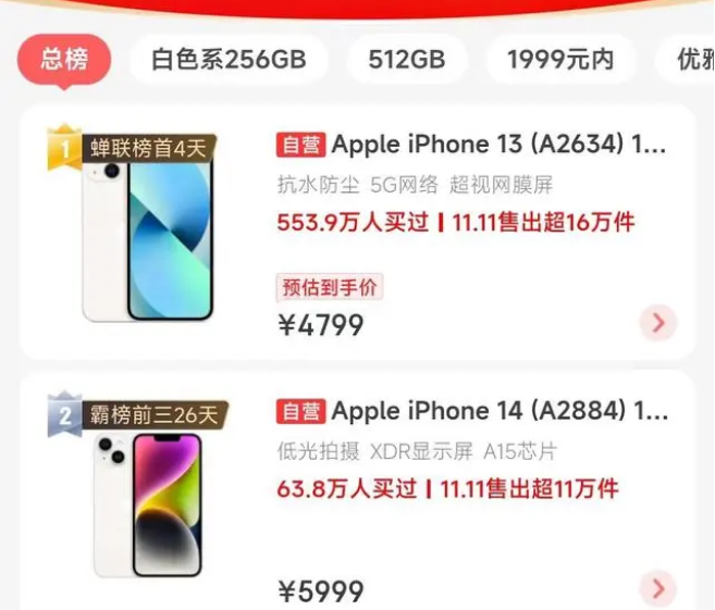 纳雍苹果14维修分享iPhone14配置不如同价位的安卓还能大卖 