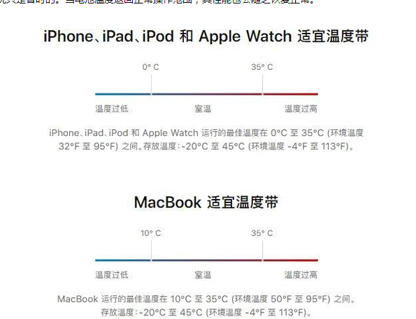 纳雍苹果13维修分享iPhone 13耗电越来越快怎么办 