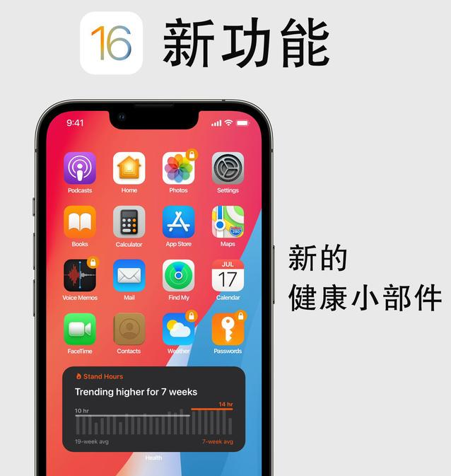 纳雍苹果手机维修分享iOS16新功能汇总 
