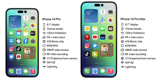 纳雍苹果14维修分享iPhone 14具体参数汇总 
