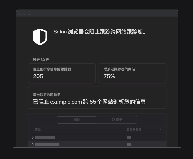 纳雍苹果手机维修分享如何在 Safari 浏览器中查看和打开隐私报告 