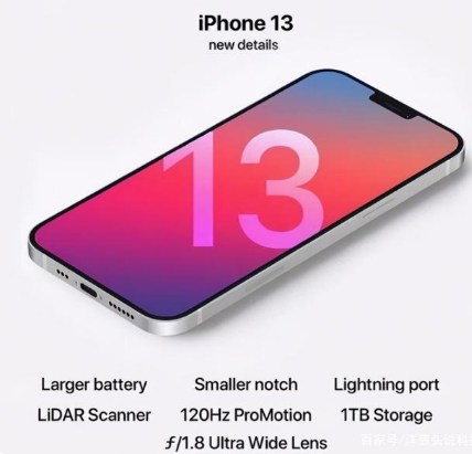 纳雍苹果手机维修分享iPhone 13起售价多少钱 