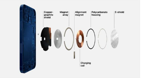 纳雍苹果手机维修分享iPhone 12真的会威胁身体健康吗 