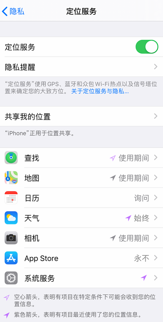 纳雍苹果手机维修分享iPhone 状态栏中时间显示为蓝色图标是什么情况 