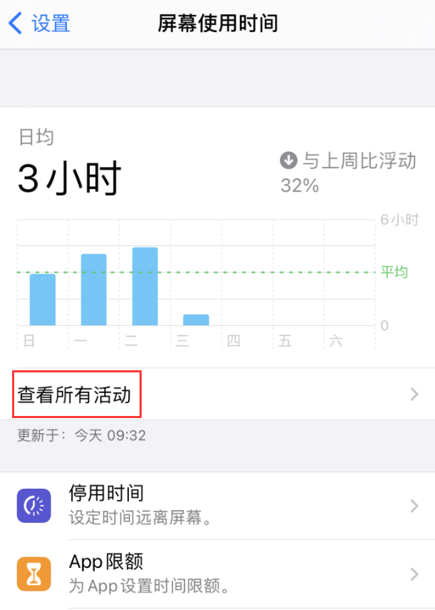 纳雍苹果手机维修分享如何在 iPhone 上关闭“快捷指令”横幅通知 